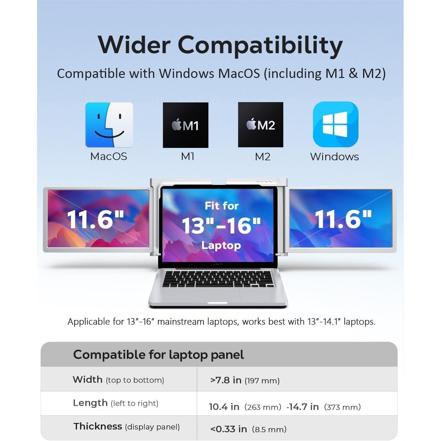 11.6 inch Trifold Portable Monitor 1080P IPS FHD Monitor Screen Extender For Laptop In Narrow Bezel- Grey (Au Version) - Open Never Used Trion