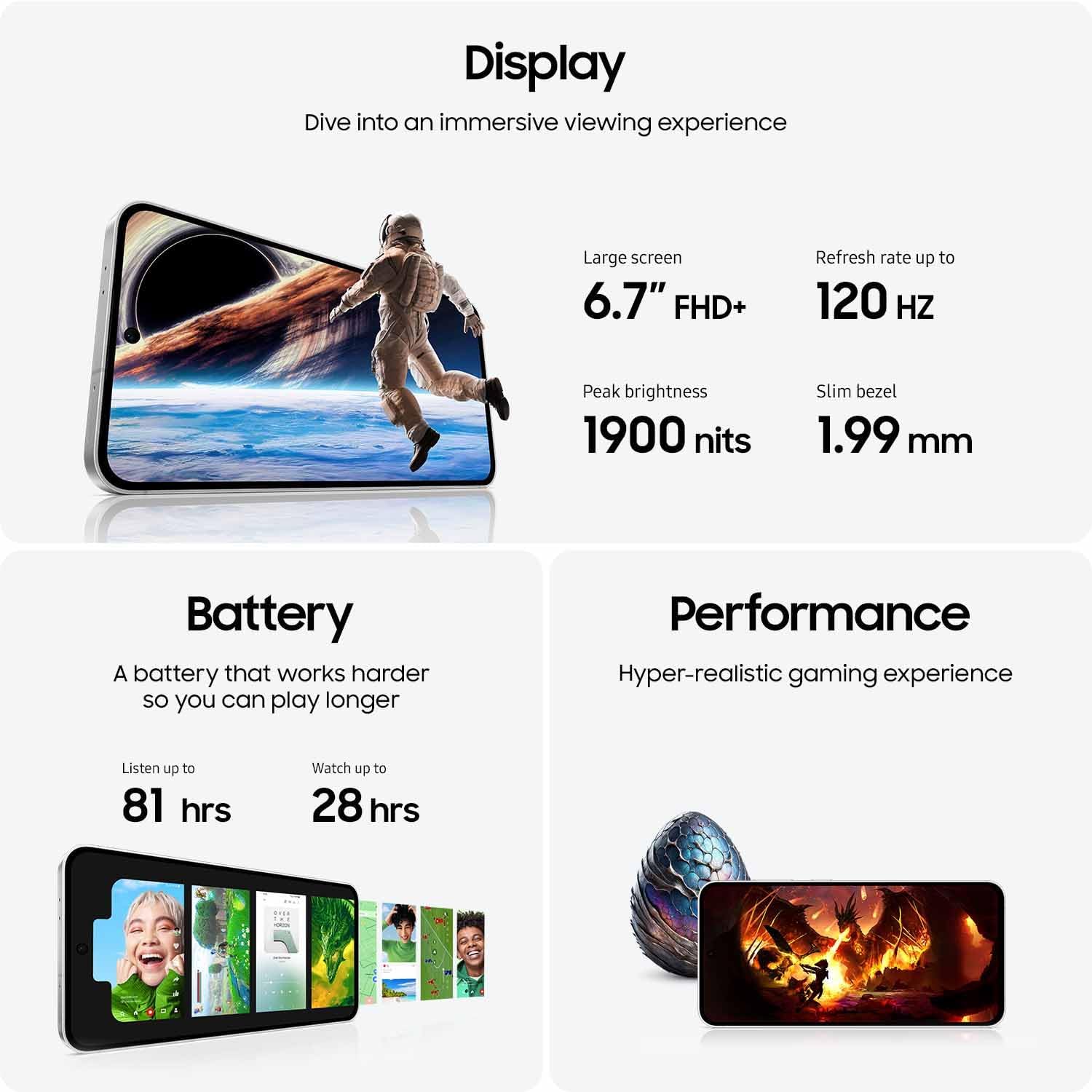 Samsung Galaxy S24 FE 8GB 128GB Storage 5G Smartphone - Graphite - Open Never Used Samsung