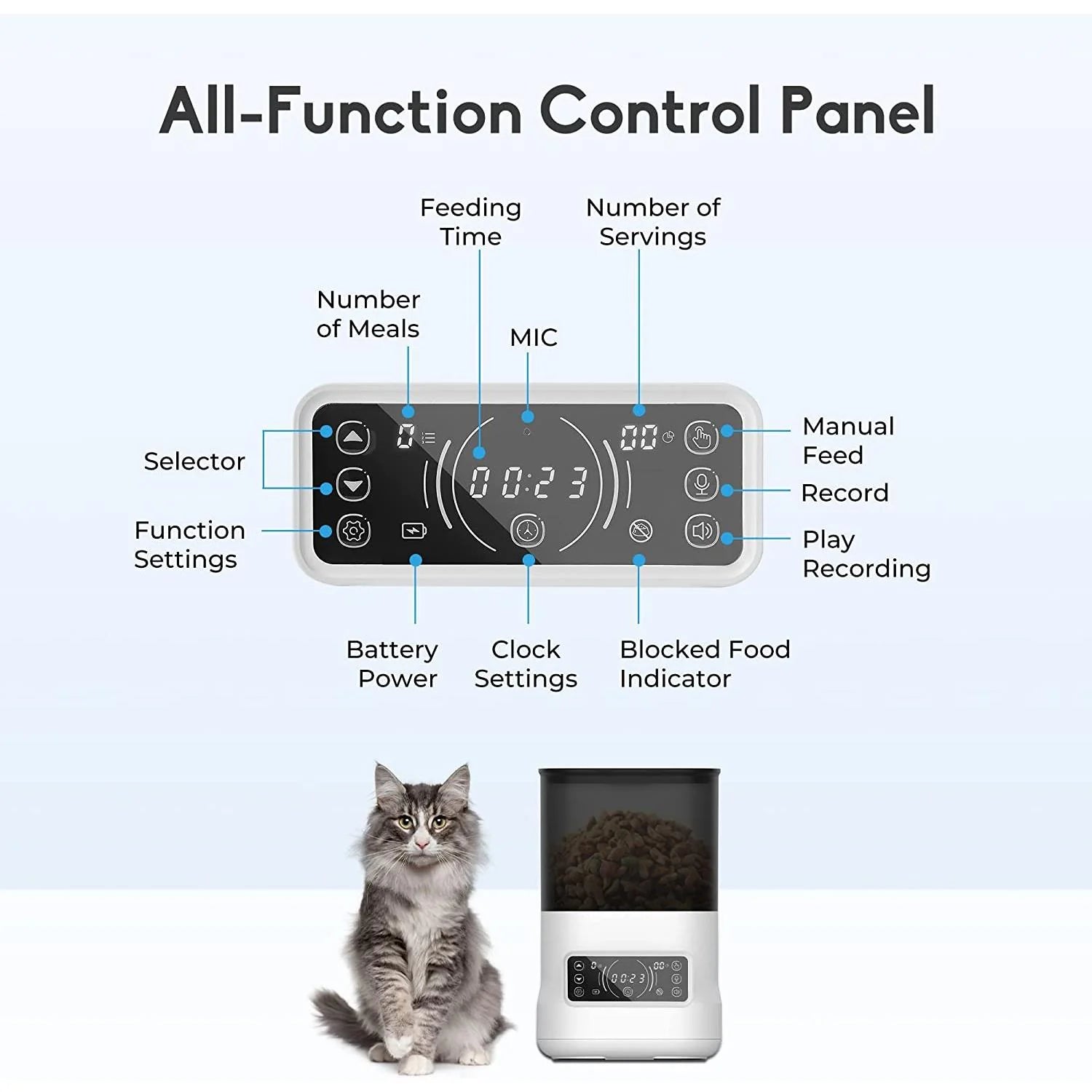 Dogness F12 Cube Programmable Feeder 4L – White