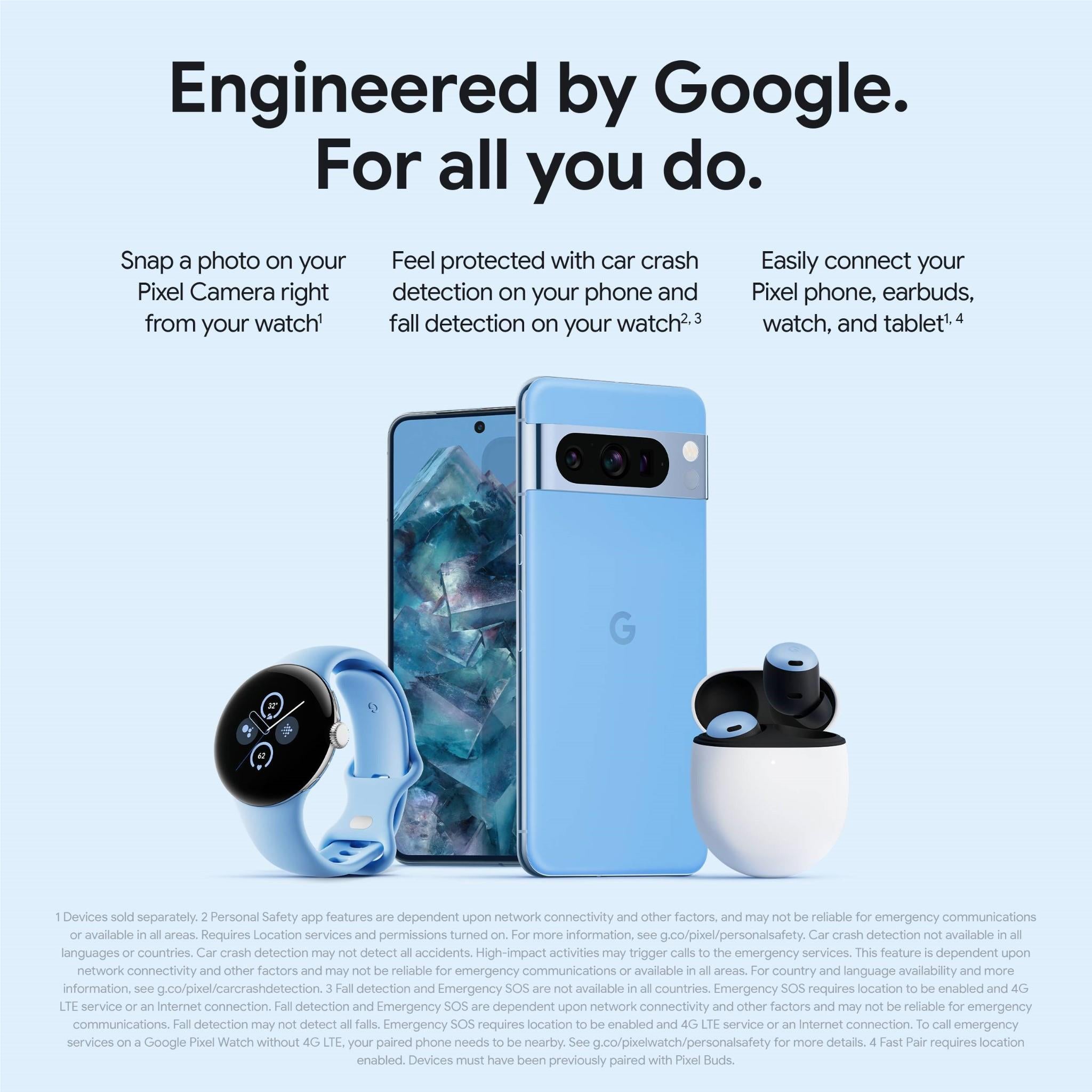 Google Pixel 8 Pro (12GB/512GB, Porcelain) - Brand New