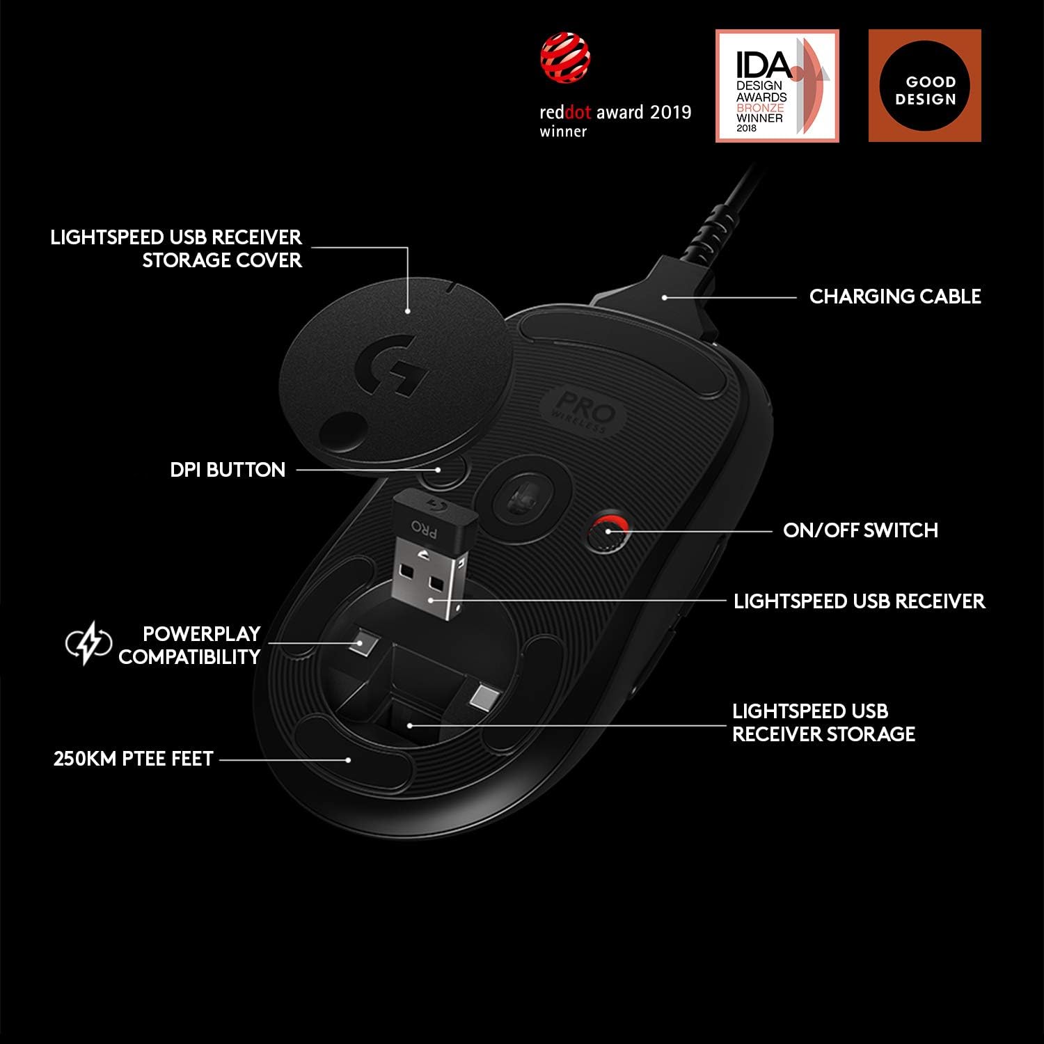 Logitech G Pro Wireless Gaming Mouse Logitech