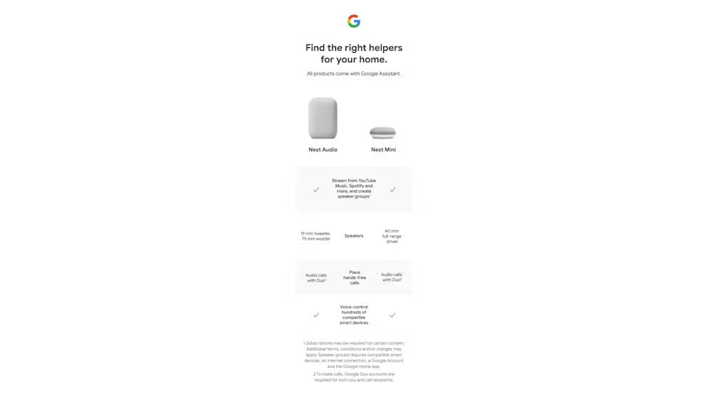 Google Nest Mini – Smart Speaker with Google Assistant – Chalk - Open Never Used - (AU Version)