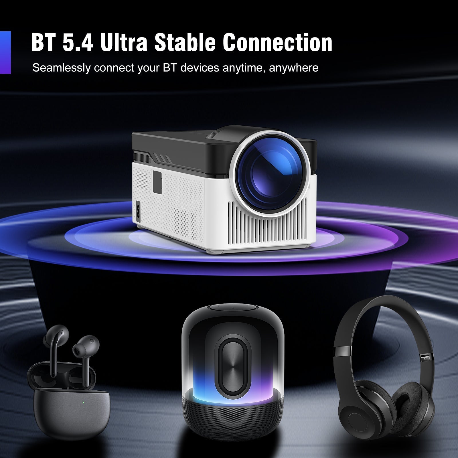 Magcubic HY450 8K Projector – 900ANSI Ultra Short Throw, 1080p, Allwinner H716, Bluetooth 5.4, WiFi 6, Auto Offset & Electronic Focus, Dual Speakers - Open Never Used Magcubic