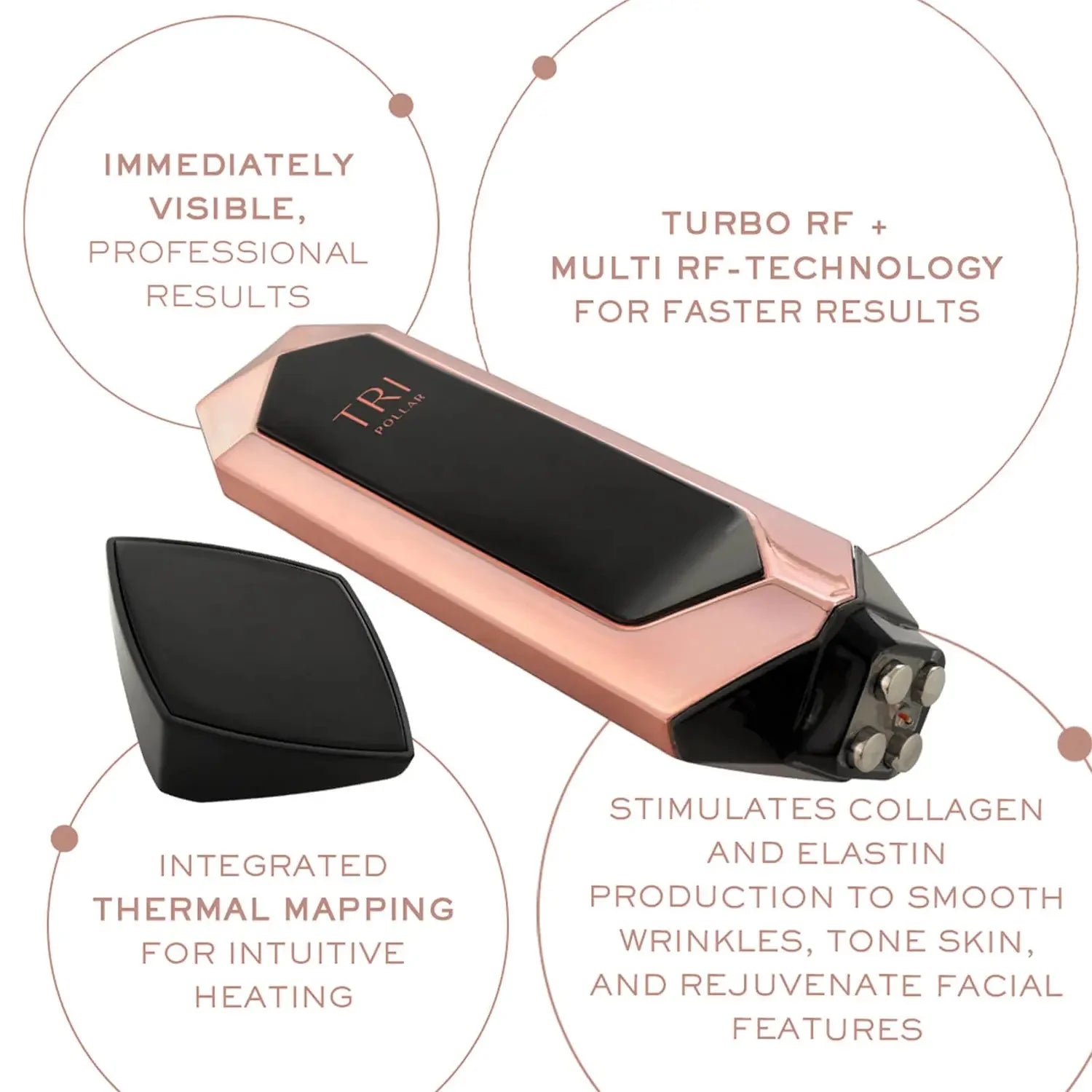 TriPollar Desire Facial Renewal & Rejuvenation Device (Copy) Tripollar