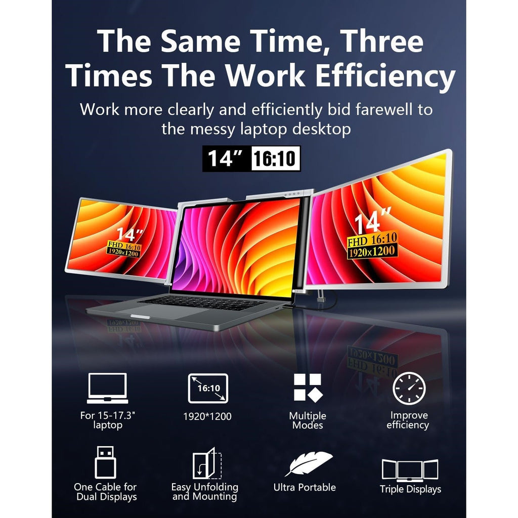 14 inch Trifold Portable Monitor 1080P IPS FHD Laptop Screen Extender For Laptop - Space Grey Trion
