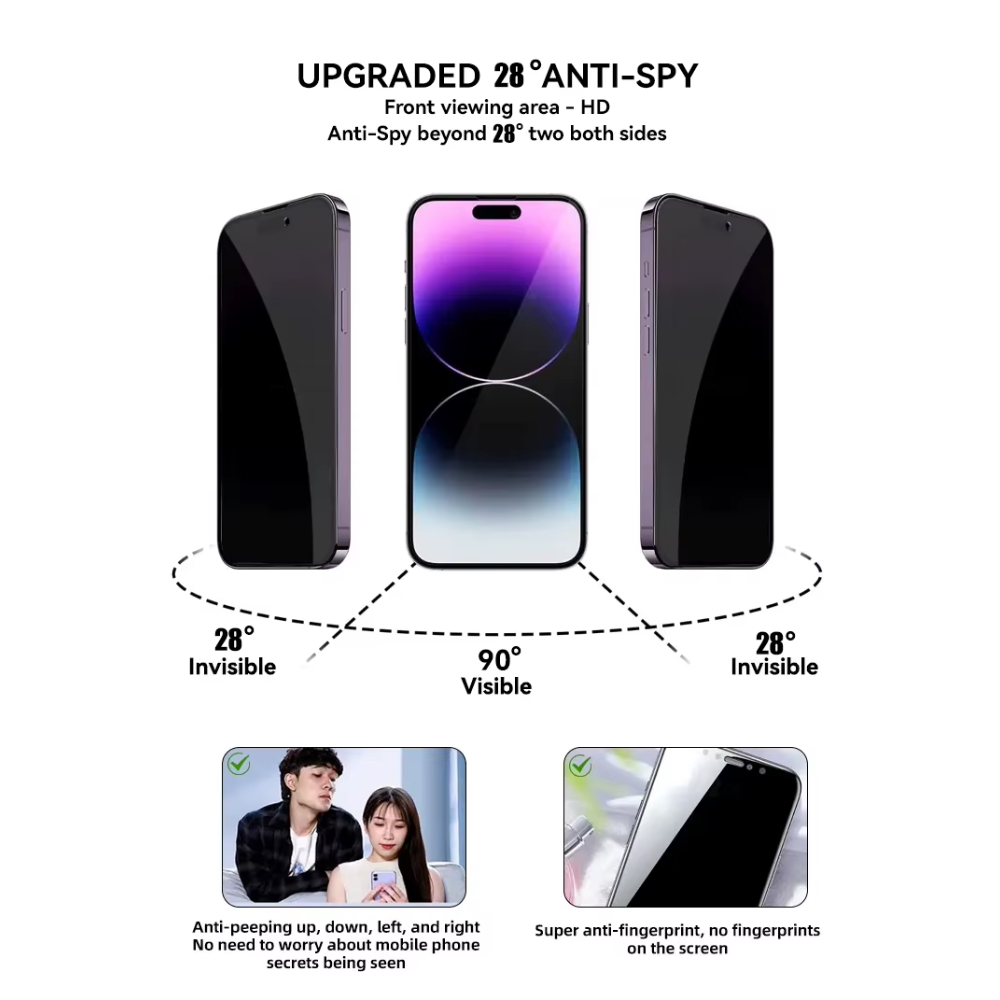 Tristar Privacy Tempered Glass Compatible with iPhone 11–17 Anti-Spy Protection