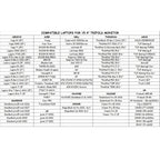 Dual Portable Triple Fold 1080P IPS FHD Monitor Screen Extender For Laptops Trion