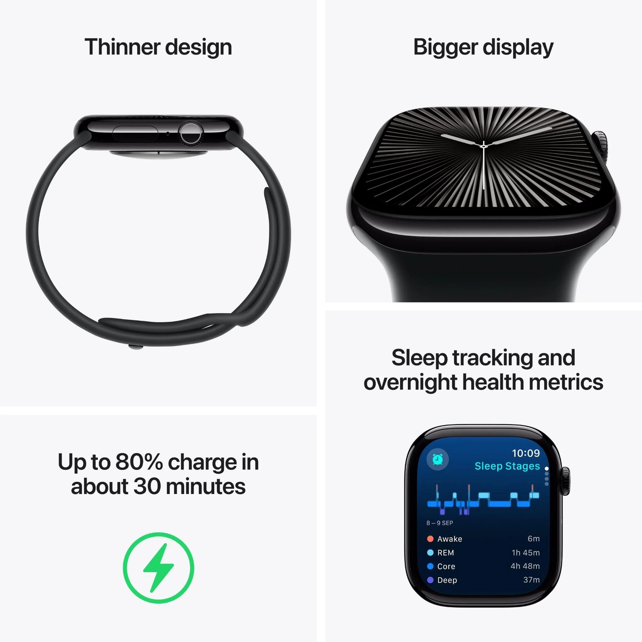 Apple Watch Series 10 46mm Jet Black Aluminium Case GPS + Cellular Sport Band - AU Version Apple
