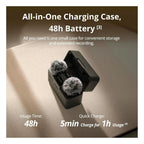 DJI Mic Mini - Ultralight Wireless Microphone System - Dual Transmitters, RX & Charging Case DJI