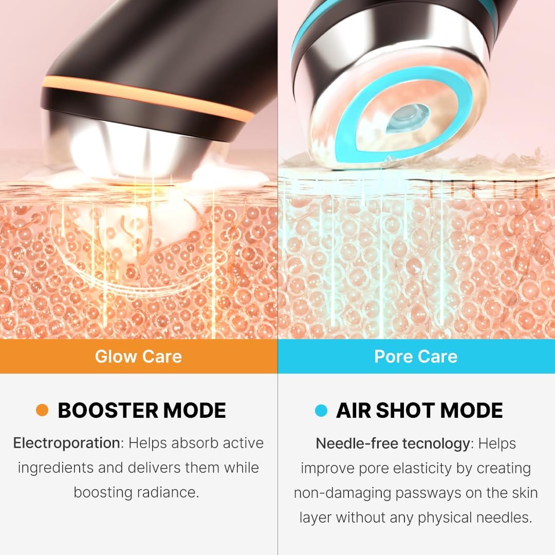 Medicube Age-R Booster Pro - 6-in-1 Real Glass Glow Device | Enhanced Absorption, Radiance, Elasticity, Pore Care | LED Anti-Wrinkle Korean Skin Care Device
