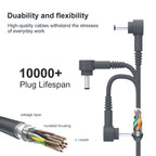 Dyson Charger for - V10, V11, V12, V15 -  AU Plug - Pristine - Refurbished Dyson