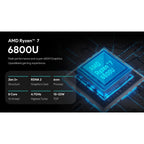 Ayaneo Geek Handheld PC Gaming Console 6800U (16GB+512GB) - Fantasy Black AYANEO