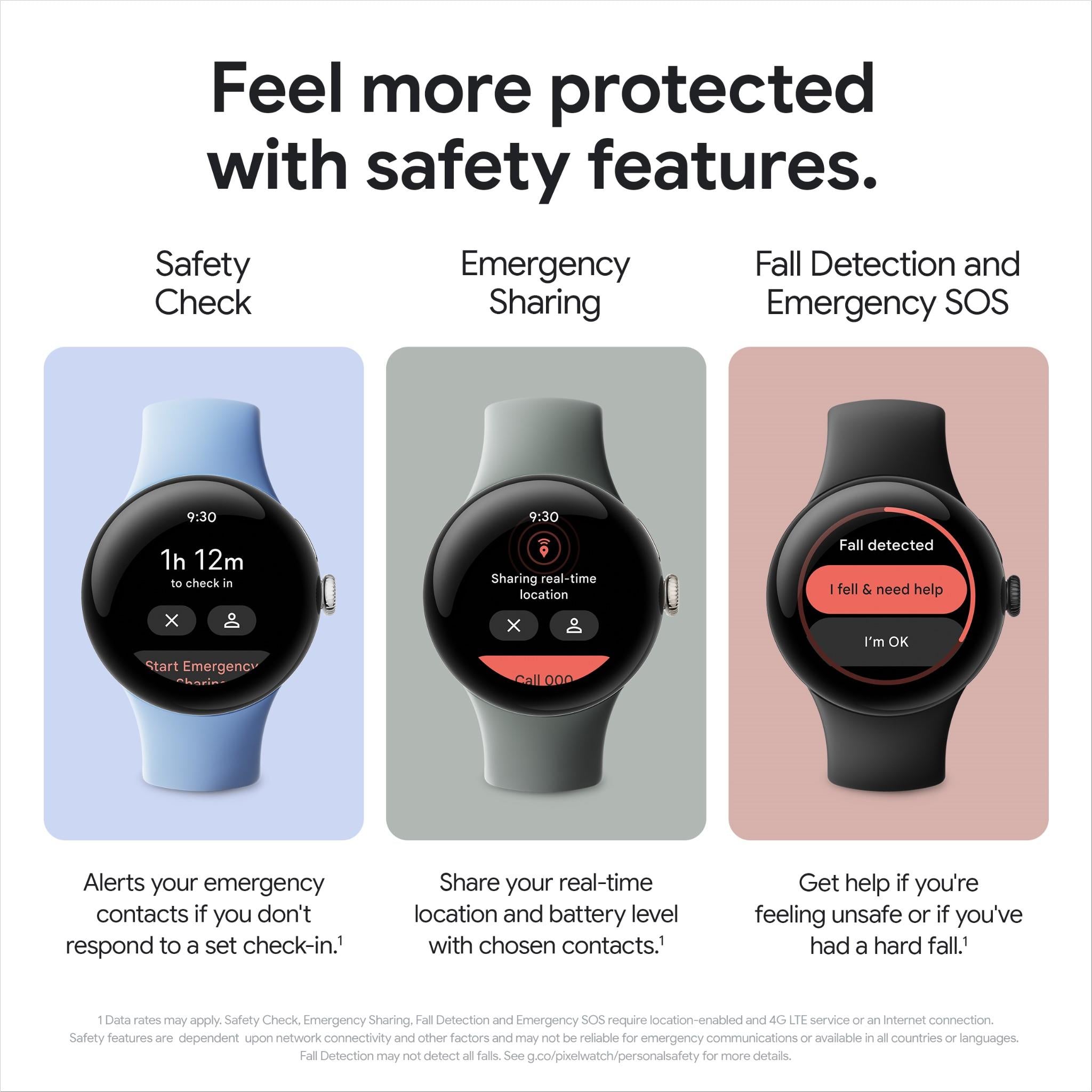 Google Pixel Watch 2 LTE - Silver - Acceptable - Refurbished Google