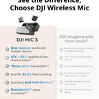 DJI Mic 3 Transmitter, Wireless Mini Microphone for iPhone/Camera/Android, Lightweight & Intuitive, Lavalier Microphone, 32-bit Float, Integrated Timecode, Vlog, Interview, Streaming DJI