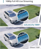 eufyCam 2C Pro 2K Home Security Camera Add-On - (AU version)
