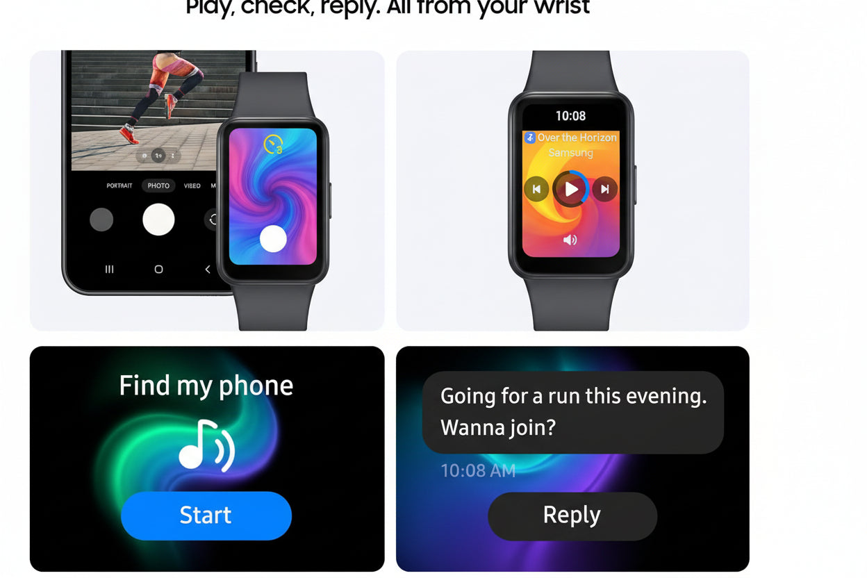 Samsung Galaxy Fit3 40mm AMOLED Fitness & Wellness Band