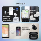 Samsung Galaxy Buds Core SM-R410 (2025) Bluetooth 5.4 ANC Wireless Earbuds – 35h Battery, Black & White - Pristine - Refurbished SAMSUNG