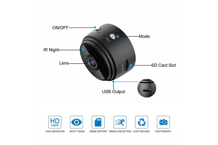 1080P Wireless A9 Mini Battery Smart IP Camera (Copy) Tristar