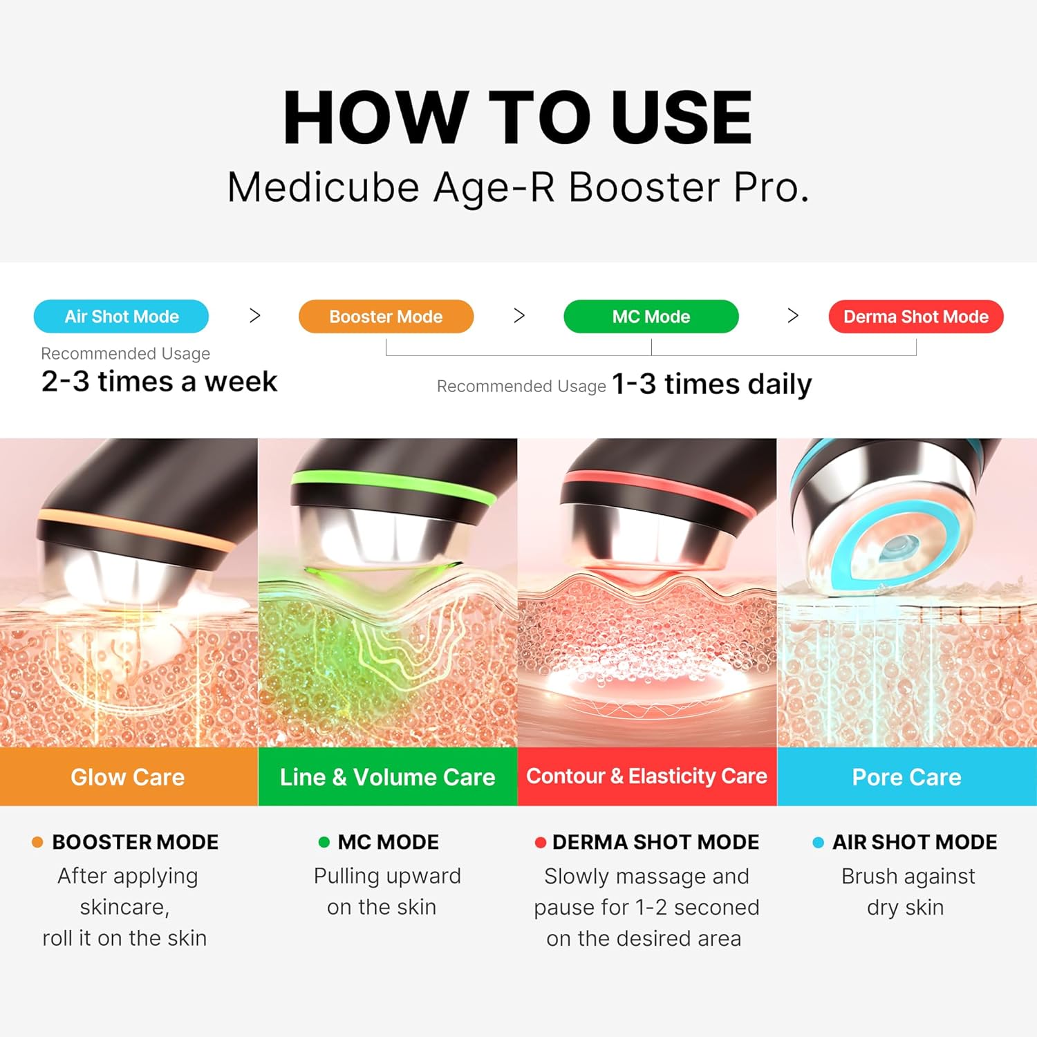 Medicube Age-R Booster Pro - 6-in-1 Real Glass Glow Device | Enhanced Absorption, Radiance, Elasticity, Pore Care | LED Anti-Wrinkle Korean Skin Care Device