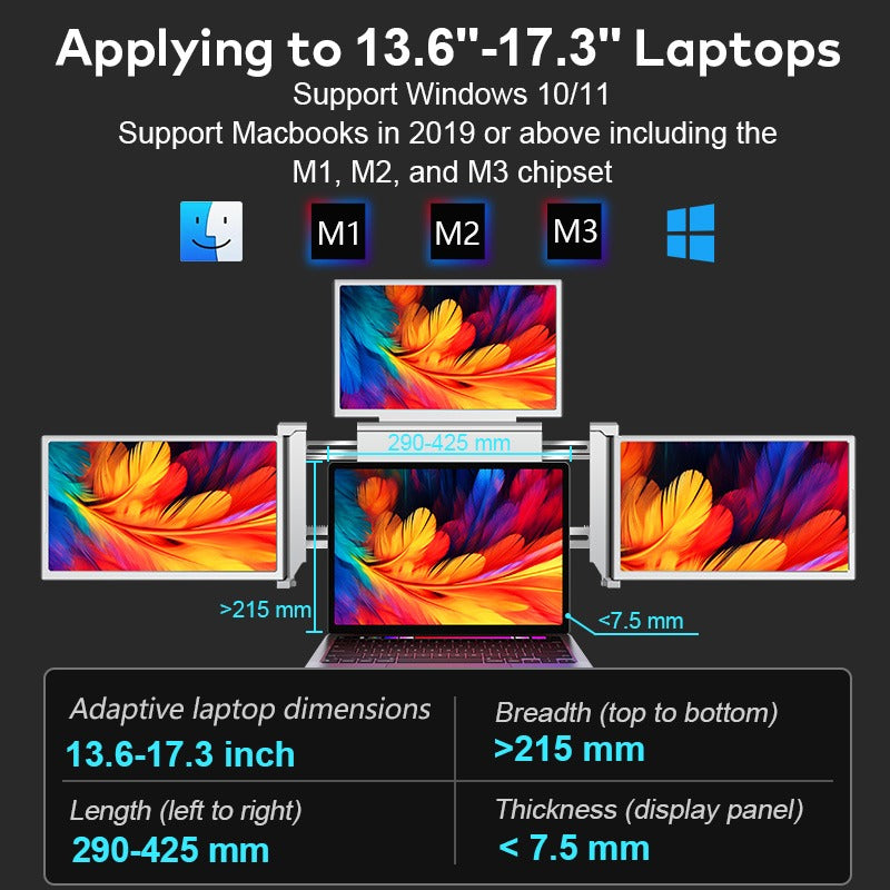Trion 14" FHD Portable Monitor Quad Screen with One-Cable Triple Display Screen Extender for Laptops (Win10+, Mac M1/M2/M3) (Open Never Used) Trion