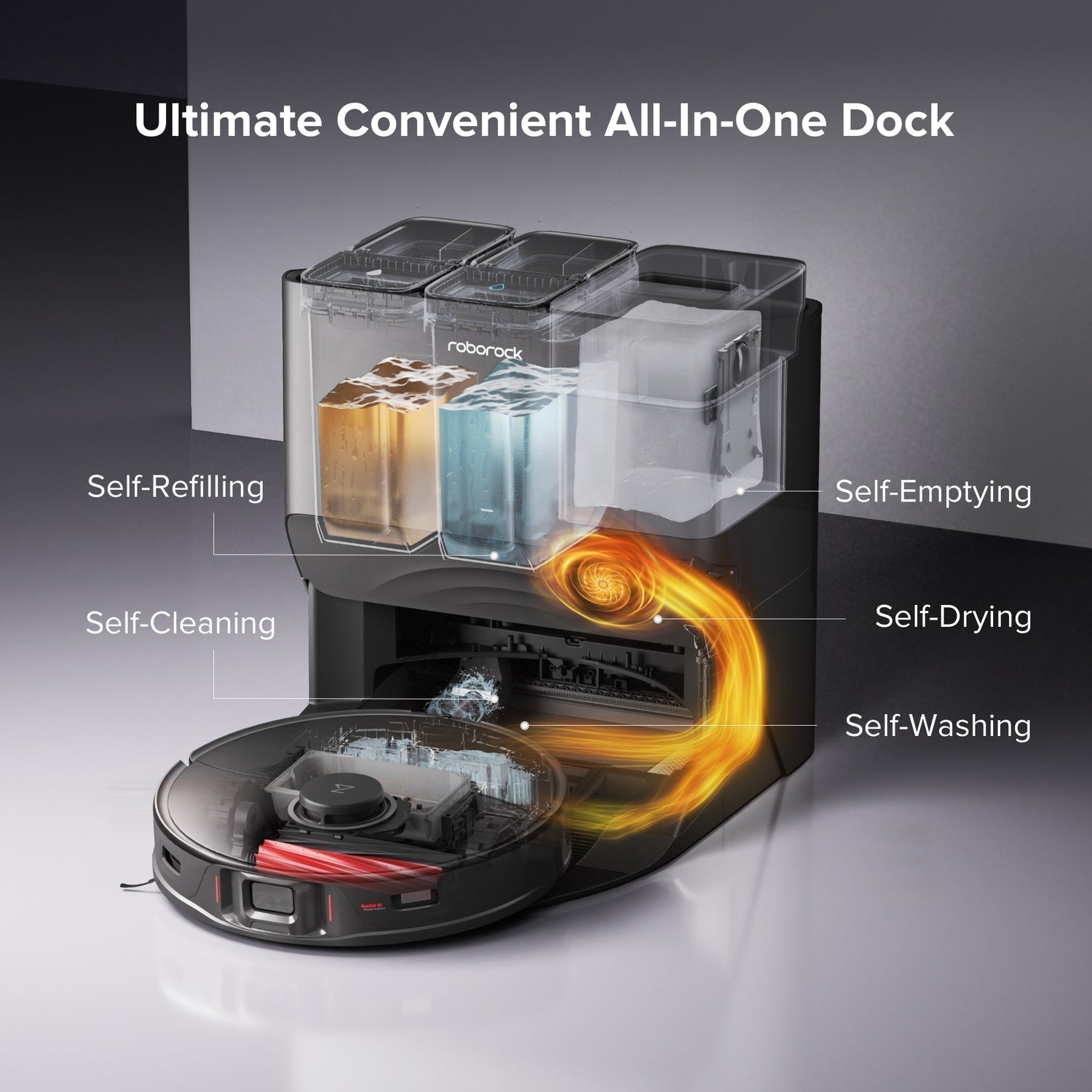 Roborock S8 Pro Ultra Robot Vacuum & Mop Cleaner With Auto Empty Dock - Black (Open Never Used) Roborock