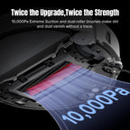 Roborock S8 MaxV Ultra Robotic Vacuum Cleaner White - Good - Refurbished Roborock