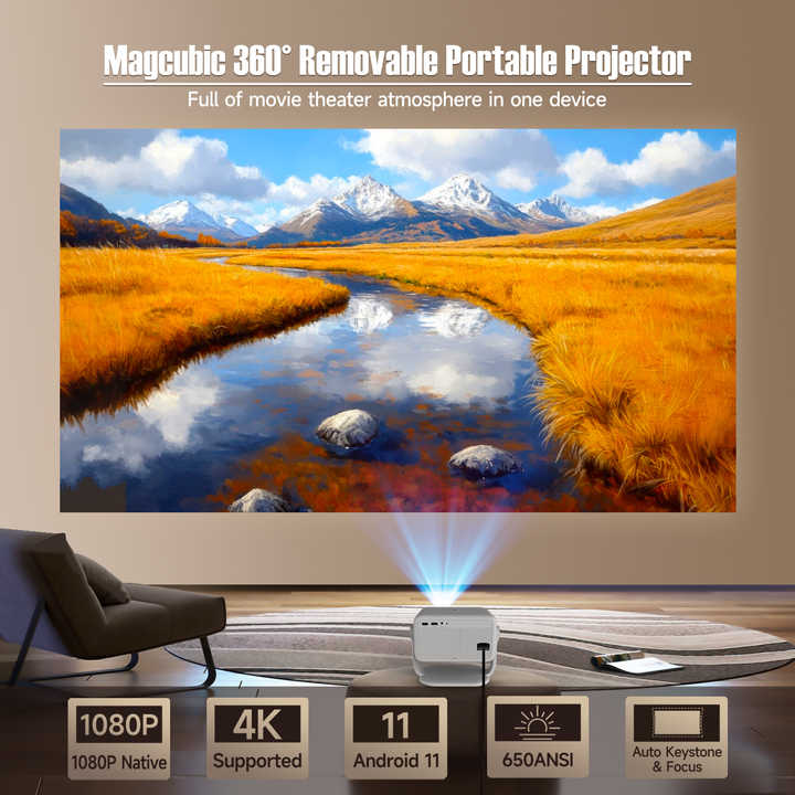 Magcubic 650ANSI Smart L018 Projector – 4K & 1080p, Auto Focus & Keystone Correction, Android 11, Bluetooth 5.2, Portable & Compact Projector Magcubic