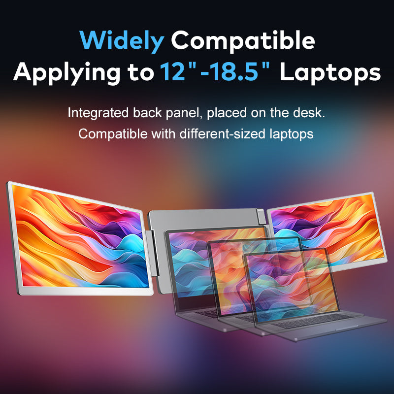 Trion 15.6-inch 360° trifold portable monitor 1080P IPS FHD Laptop Screen Extender - Grey (AU Version) Trion