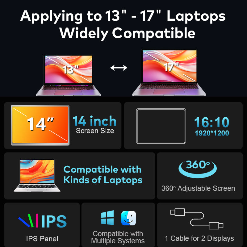 Trion 14-inch 360° trifold portable monitor 1200P IPS FHD Laptop Screen Extender - Grey (AU Version) Trion