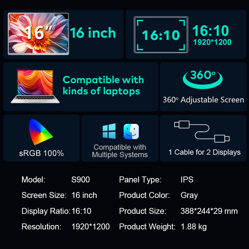 16 inch Trifold Portable Monitor 1080P IPS FHD Laptop Screen Extender For Laptop - Space Grey - Pristine - Refurbished Trion