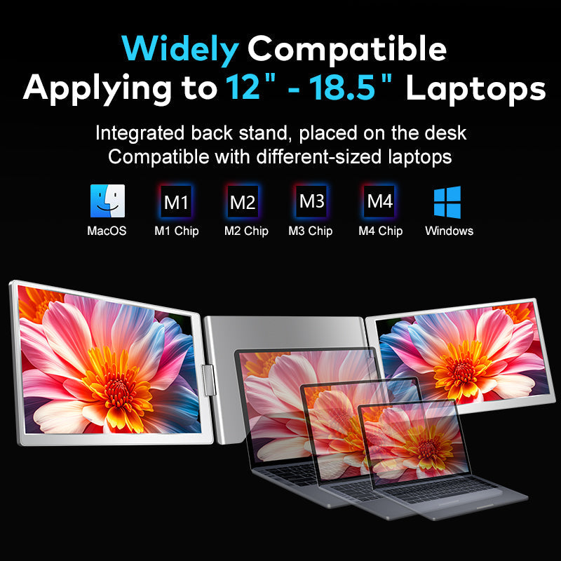 16 inch Trifold Portable Monitor 1080P IPS FHD Laptop Screen Extender For Laptop - Space Grey (AU Version) Trion