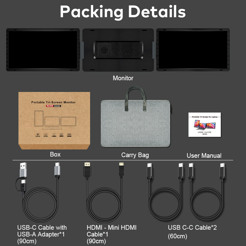 Packing details of a portable tri-screen monitor with components listed.