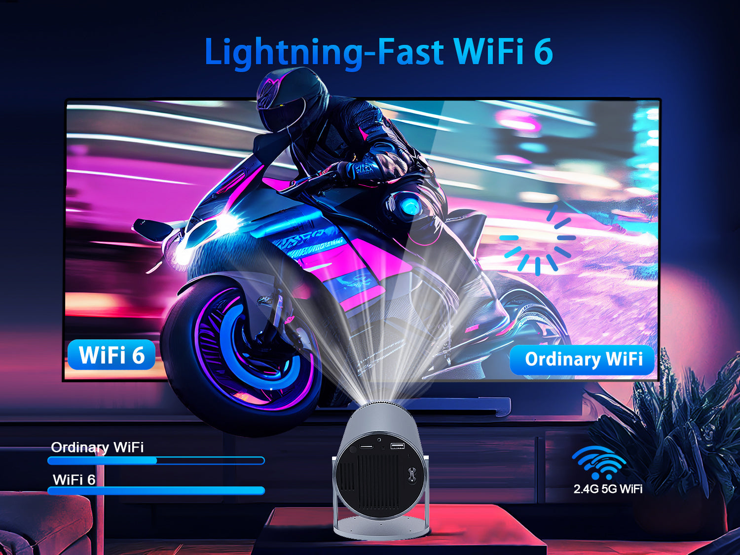 TV screen displaying a motorcycle with 'Lightning-Fast WiFi 6' text, surrounded by WiFi signal strength indicators.
