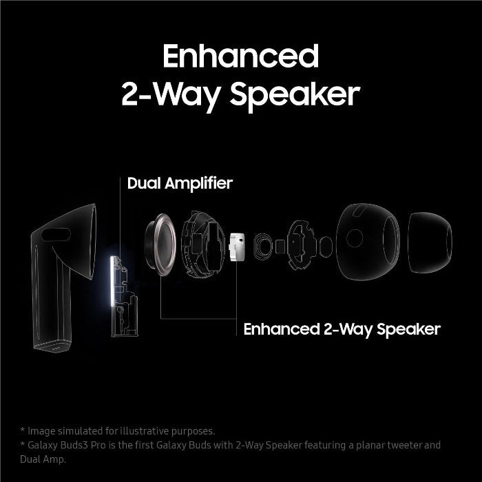 Samsung Galaxy Buds3 Pro - Silver - Good – Refurbished Samsung