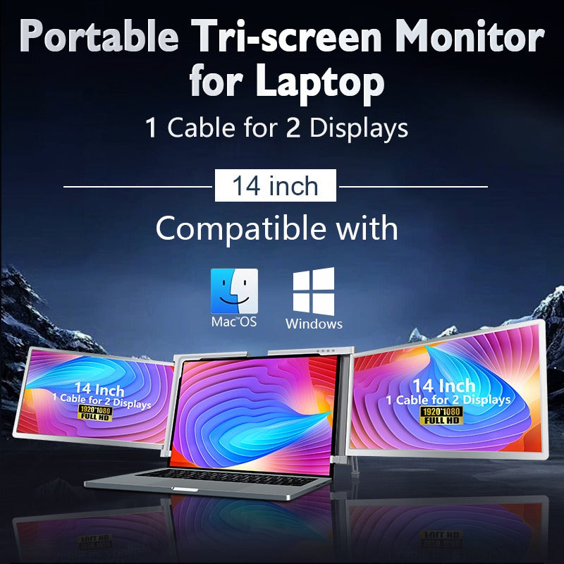Dual Portable Triple Fold 1080P IPS FHD Monitor Screen Extender For Laptops Trion