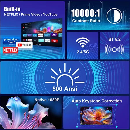 Magcubic HY320 NTV projector on coffee table streaming Netflix in a dark room