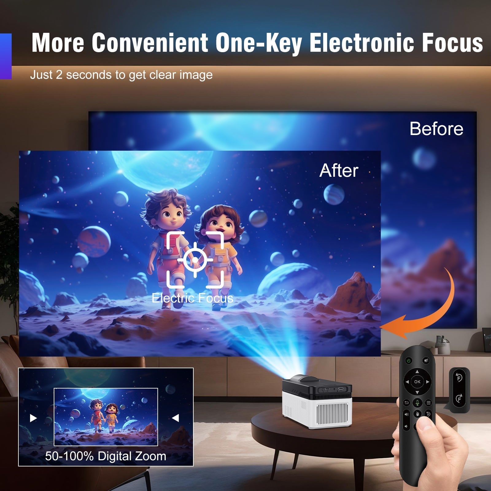 HY450 Bluetooth 5.4 providing modern wireless control