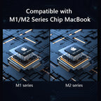 Dual Portable Triple Fold 1080P IPS FHD Monitor Screen Extender For Laptops Trion