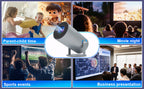 Magcubic HY300 Pro 4K Decoding Mini Projector – WiFi 6, Bluetooth 5.0, Rotatable Stand, Auto Keystone, Portable Home Cinema - Good - Refurbished