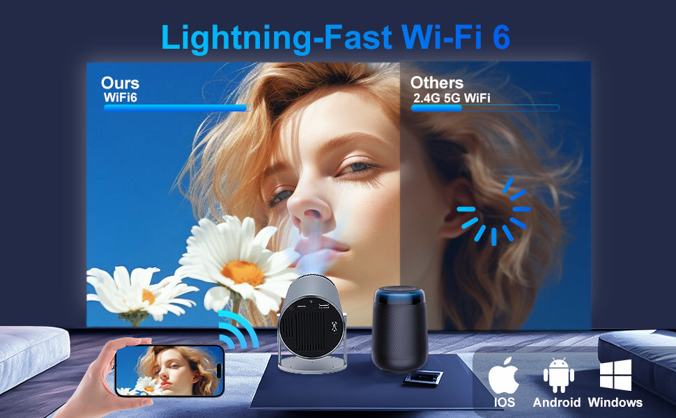 Magcubic HY300 Pro 4K Decoding Mini Projector – WiFi 6, Bluetooth 5.0, Rotatable Stand, Auto Keystone, Portable Home Cinema - Good - Refurbished