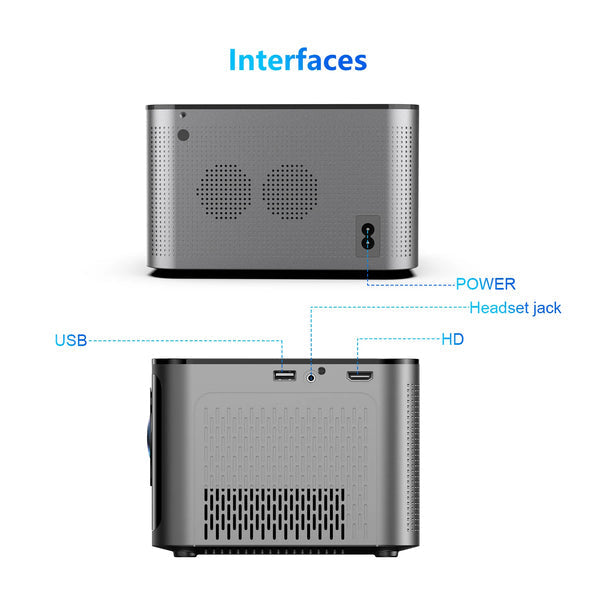 Close-up of Magcubic HY350 Pro power button and status LED indicator

