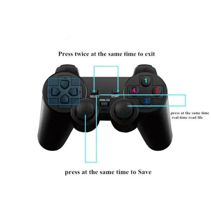 GAMEBOX & Android TV Dual System – Android 9.1 Smart Game Console with Built-in Games & 4K Media Player Tristar Online