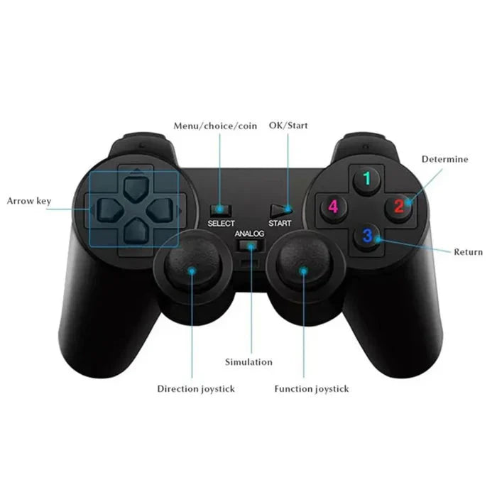 GAMEBOX & Android TV Dual System – Android 9.1 Smart Game Console with Built-in Games & 4K Media Player Tristar Online