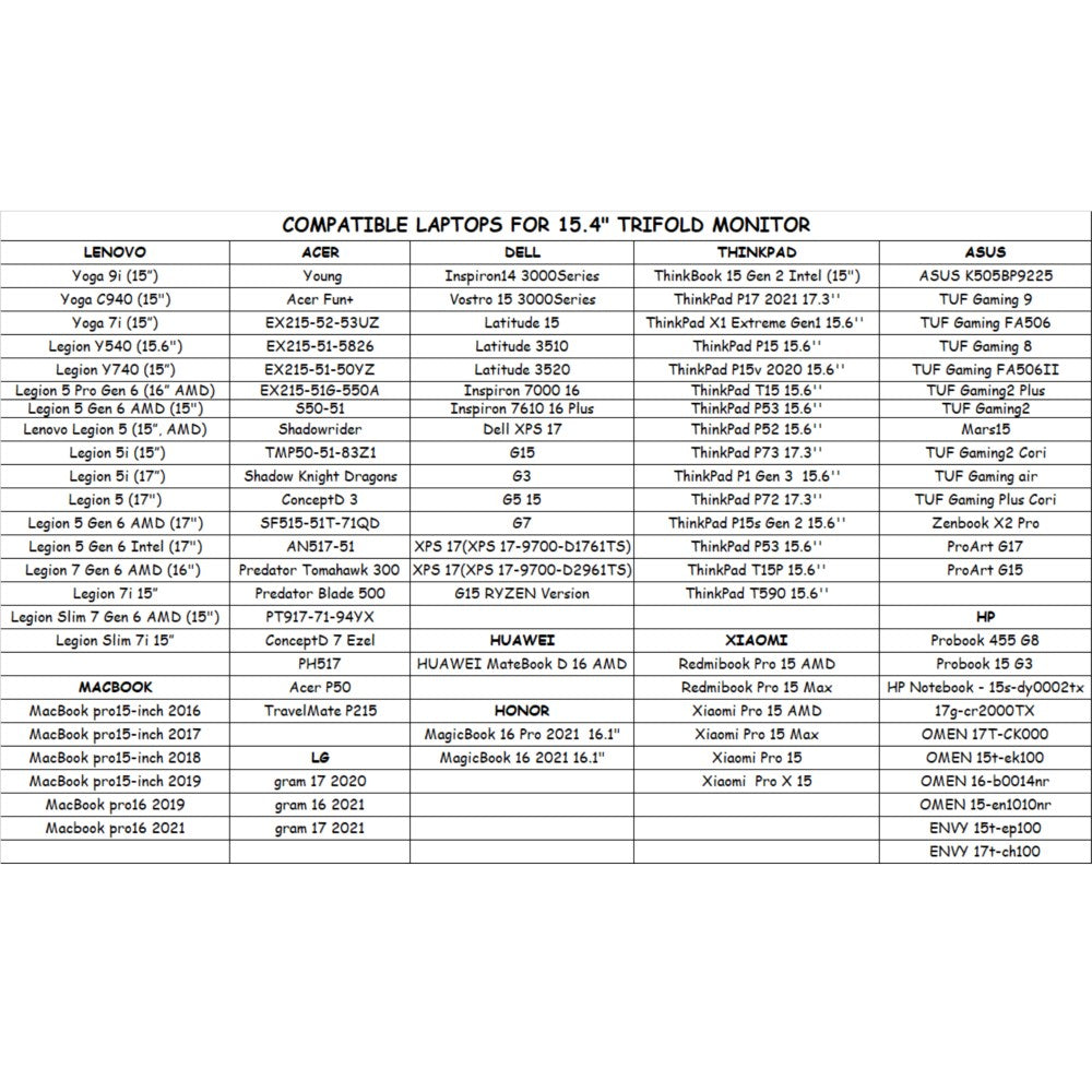 Product shot of 15.4 inch Trifold Portable Monitor 1080P IPS FHD Laptop Screen Extender in Space Grey on white background.​