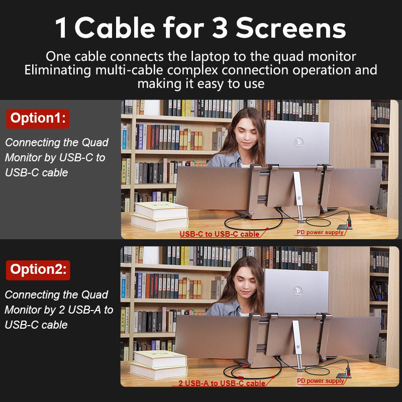 Trion 14" FHD quad monitor used with a MacBook M2, showing macOS desktop extended over three displays.