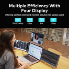 Trion 14" Portable Quad Monitor in use during a video conference, with meeting window on one side and notes on the other.