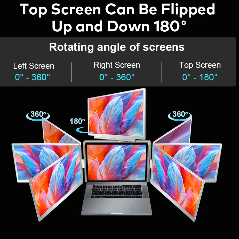 Trion 15.6" FHD Portable Monitor Quad Screen Triple Display Screen Extender for Laptops (Win10+, Mac M1/M2/M3) (AU Warranty) - Acceptable - Refurbished