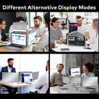 Trion 15.6" FHD Portable Monitor Quad Screen Triple Display Screen Extender for Laptops (Win10+, Mac M1/M2/M3) (AU Warranty) - Acceptable - Refurbished