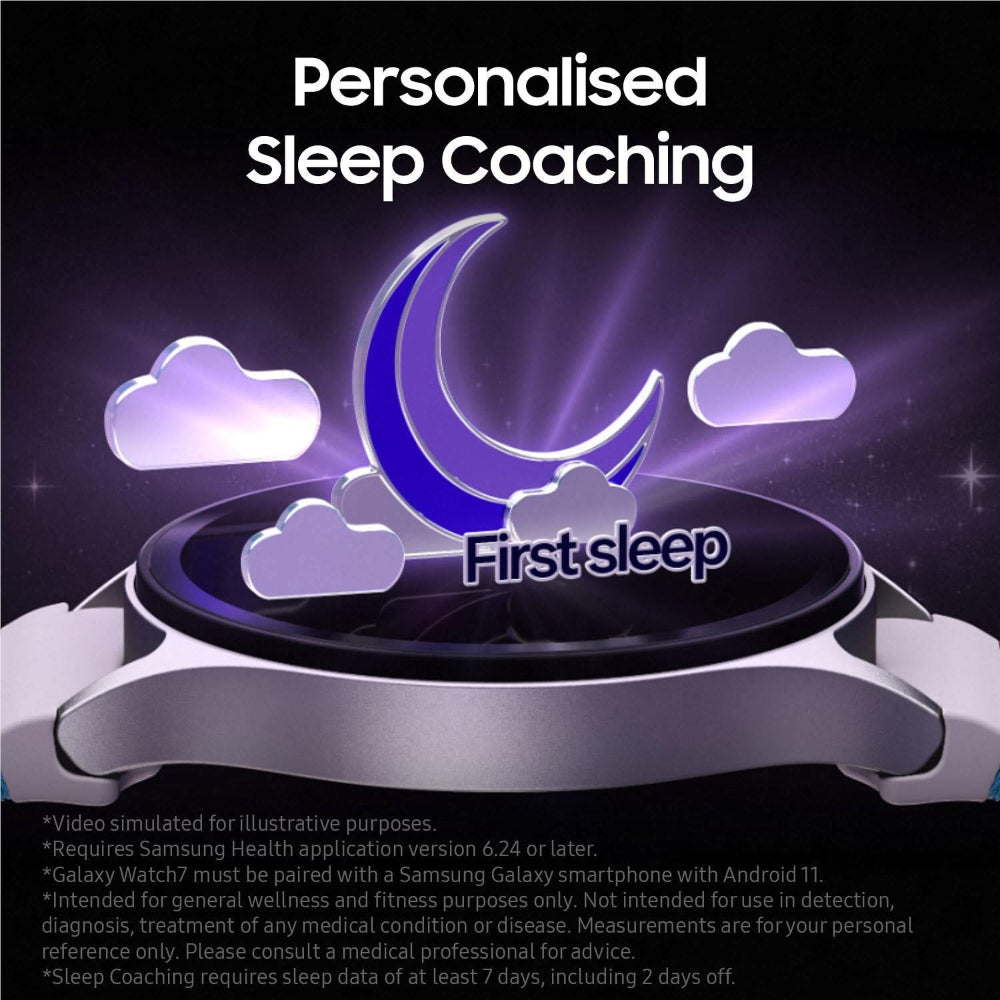 Samsung Galaxy Watch7 44mm LTE Green in front, silver and cream variants blurred in the background